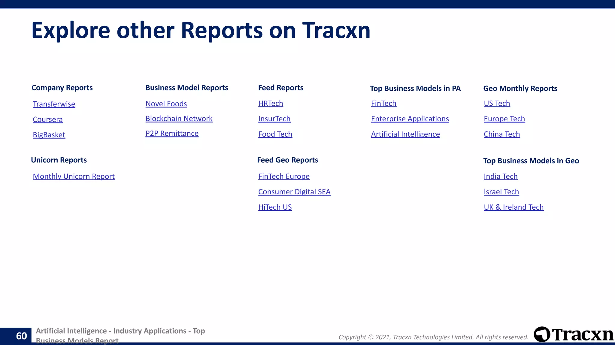 Artificial Intelligence - Industry Applications - Top
Business Models Report Copyright © 2021, Tracxn Technologies Limited. All rights reserved.
Explore other Reports on Tracxn
HRTech
InsurTech
Food Tech
Novel Foods
Blockchain Network
P2P Remittance
Business Model Reports
FinTech Europe
Consumer Digital SEA
HiTech US
Feed Geo Reports
Company Reports
Monthly Unicorn Report
Unicorn Reports
Transferwise
Coursera
BigBasket
Feed Reports Top Business Models in PA
FinTech
Enterprise Applications
Artificial Intelligence
Geo Monthly Reports
US Tech
Europe Tech
China Tech
Top Business Models in Geo
India Tech
Israel Tech
UK & Ireland Tech
60
 