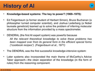 Dr. A. B. Shinde
• Knowledge-based systems: The key to power? (1969–1979):
• Ed Feigenbaum (a former student of Herbert Simon), Bruce Buchanan (a
philosopher turned computer scientist), and Joshua Lederberg (a Nobel
laureate geneticist) teamed up to solve the problem of inferring molecular
structure from the information provided by a mass spectrometer.
• DENDRAL (the first AI expert system) was powerful because
All the relevant theoretical knowledge to solve these problems has
been mapped over from its general form in the efficient special forms
(“cookbook recipes”). (Feigenbaum et al., 1971)
• The DENDRAL was the first successful knowledge-intensive system:
• Later systems also incorporated the main theme of McCarthy’s Advice
Taker approach—the clean separation of the knowledge (in the form of
rules) from the reasoning component.
History of AI 26
 