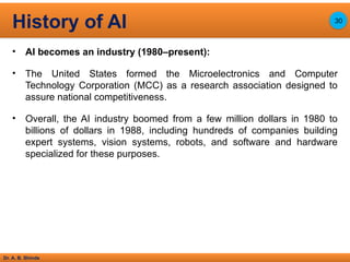 Dr. A. B. Shinde
• AI becomes an industry (1980–present):
• The United States formed the Microelectronics and Computer
Technology Corporation (MCC) as a research association designed to
assure national competitiveness.
• Overall, the AI industry boomed from a few million dollars in 1980 to
billions of dollars in 1988, including hundreds of companies building
expert systems, vision systems, robots, and software and hardware
specialized for these purposes.
History of AI 30
 