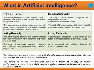 Dr. A. B. Shinde
Thinking Humanly
“The exciting new effort to make computers think . . .
machines with minds, in the full and literal sense.”
(Haugeland, 1985).
“The automation of activities that we associate with
human thinking, activities such as decision-making,
problem solving, learning” (Bellman, 1978)
Thinking Rationally
“The study of mental faculties through the use of
computational models.”
(Charniak and McDermott, 1985)
“The study of the computations that make it possible
to perceive, reason, and act.” (Winston, 1992)
Acting Humanly
“The art of creating machines that perform functions
that require intelligence when performed by people.”
(Kurzweil, 1990)
“The study of how to make computers do things at
which, at the moment, people are better.” (Rich and
Knight, 1991)
Acting Rationally
“Computational Intelligence is the study of the
design of intelligent agents.” (Poole et al., 1998)
“AI is concerned with intelligent behavior in
artifacts.” (Nilsson, 1998)
What is Artificial Intelligence? 5
The definitions on top are concerned with thought processes and reasoning, whereas
the ones on the bottom addresses behavior.
The definitions on the left measure success in terms of fidelity to human
performance, whereas on the right measure against an ideal performance measure,
called rationality.
 