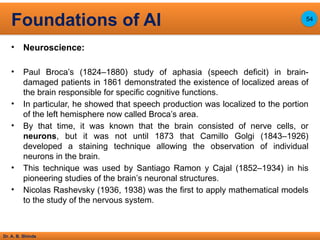 Dr. A. B. Shinde
• Neuroscience:
• Paul Broca’s (1824–1880) study of aphasia (speech deficit) in brain-
damaged patients in 1861 demonstrated the existence of localized areas of
the brain responsible for specific cognitive functions.
• In particular, he showed that speech production was localized to the portion
of the left hemisphere now called Broca’s area.
• By that time, it was known that the brain consisted of nerve cells, or
neurons, but it was not until 1873 that Camillo Golgi (1843–1926)
developed a staining technique allowing the observation of individual
neurons in the brain.
• This technique was used by Santiago Ramon y Cajal (1852–1934) in his
pioneering studies of the brain’s neuronal structures.
• Nicolas Rashevsky (1936, 1938) was the first to apply mathematical models
to the study of the nervous system.
Foundations of AI 54
 