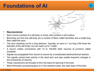 Dr. A. B. Shinde
• Neuroscience:
• Each neuron consists of a cell body, or soma, that contains a cell nucleus.
• Branching out from the cell body are a number of fibers called dendrites and a single long
fiber called the axon.
• The axon stretches out for a long distance. Typically, an axon is 1 cm long (100 times the
diameter of the cell body), but can reach up to 1 meter.
• A neuron makes connections with 10 to 100,000 other neurons at junctions called
synapses.
• Signals are propagated from neuron to neuron by a complicated electrochemical reaction.
• The signals control brain activity in the short term and also enable long-term changes in
the connectivity of neurons.
• These mechanisms are thought to form the basis for learning in the brain.
• Most information processing goes on in the cerebral cortex, the outer layer of the brain.
Foundations of AI 56
 