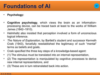 Dr. A. B. Shinde
• Psychology:
• Cognitive psychology, which views the brain as an information-
processing device, can be traced back at least to the works of William
James (1842–1910).
• Helmholtz also insisted that perception involved a form of unconscious
logical inference.
• The Nature of Explanation, by Bartlett’s student and successor Kenneth
Craik (1943), forcefully reestablished the legitimacy of such “mental”
terms as beliefs and goals.
• Craik specified the three key steps of a knowledge-based agent:
• (1) The stimulus must be translated into an internal representation,
• (2) The representation is manipulated by cognitive processes to derive
new internal representations, and
• (3) These are in turn retranslated back into action.
Foundations of AI 61
 