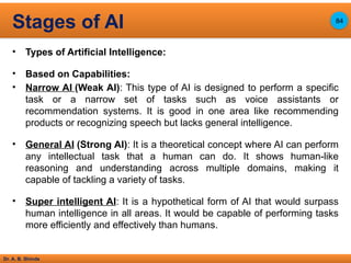 Dr. A. B. Shinde
• Types of Artificial Intelligence:
• Based on Capabilities:
• Narrow AI (Weak AI): This type of AI is designed to perform a specific
task or a narrow set of tasks such as voice assistants or
recommendation systems. It is good in one area like recommending
products or recognizing speech but lacks general intelligence.
• General AI (Strong AI): It is a theoretical concept where AI can perform
any intellectual task that a human can do. It shows human-like
reasoning and understanding across multiple domains, making it
capable of tackling a variety of tasks.
• Super intelligent AI: It is a hypothetical form of AI that would surpass
human intelligence in all areas. It would be capable of performing tasks
more efficiently and effectively than humans.
Stages of AI 84
 