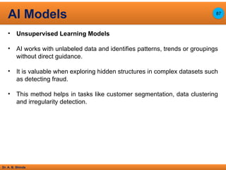 Dr. A. B. Shinde
• Unsupervised Learning Models
• AI works with unlabeled data and identifies patterns, trends or groupings
without direct guidance.
• It is valuable when exploring hidden structures in complex datasets such
as detecting fraud.
• This method helps in tasks like customer segmentation, data clustering
and irregularity detection.
AI Models 87
 
