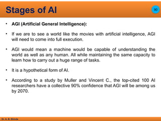 Dr. A. B. Shinde
• AGI (Artificial General Intelligence):
• If we are to see a world like the movies with artificial intelligence, AGI
will need to come into full execution.
• AGI would mean a machine would be capable of understanding the
world as well as any human. All while maintaining the same capacity to
learn how to carry out a huge range of tasks.
• It is a hypothetical form of AI.
• According to a study by Muller and Vincent C., the top-cited 100 AI
researchers have a collective 90% confidence that AGI will be among us
by 2070.
Stages of AI 90
 