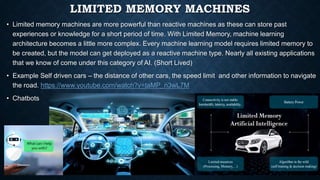 Artificial Intelligence - Intro History Adv Disad and Types.pptx