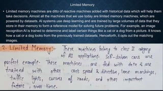 Artificial Intelligence - Intro History Adv Disad and Types.pptx