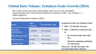 Data Increasing Artificial Intelligence | PPTX