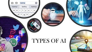 TYPES OF AI
10
 