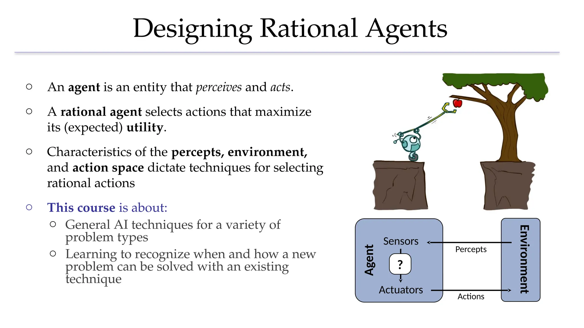 Designing Rational Agents
o An agent is an entity that perceives and acts.
o A rational agent selects actions that maximize
its (expected) utility.
o Characteristics of the percepts, environment,
and action space dictate techniques for selecting
rational actions
o This course is about:
o General AI techniques for a variety of
problem types
o Learning to recognize when and how a new
problem can be solved with an existing
technique
Agent
?
Sensors
Actuators
Environment
Percepts
Actions
 