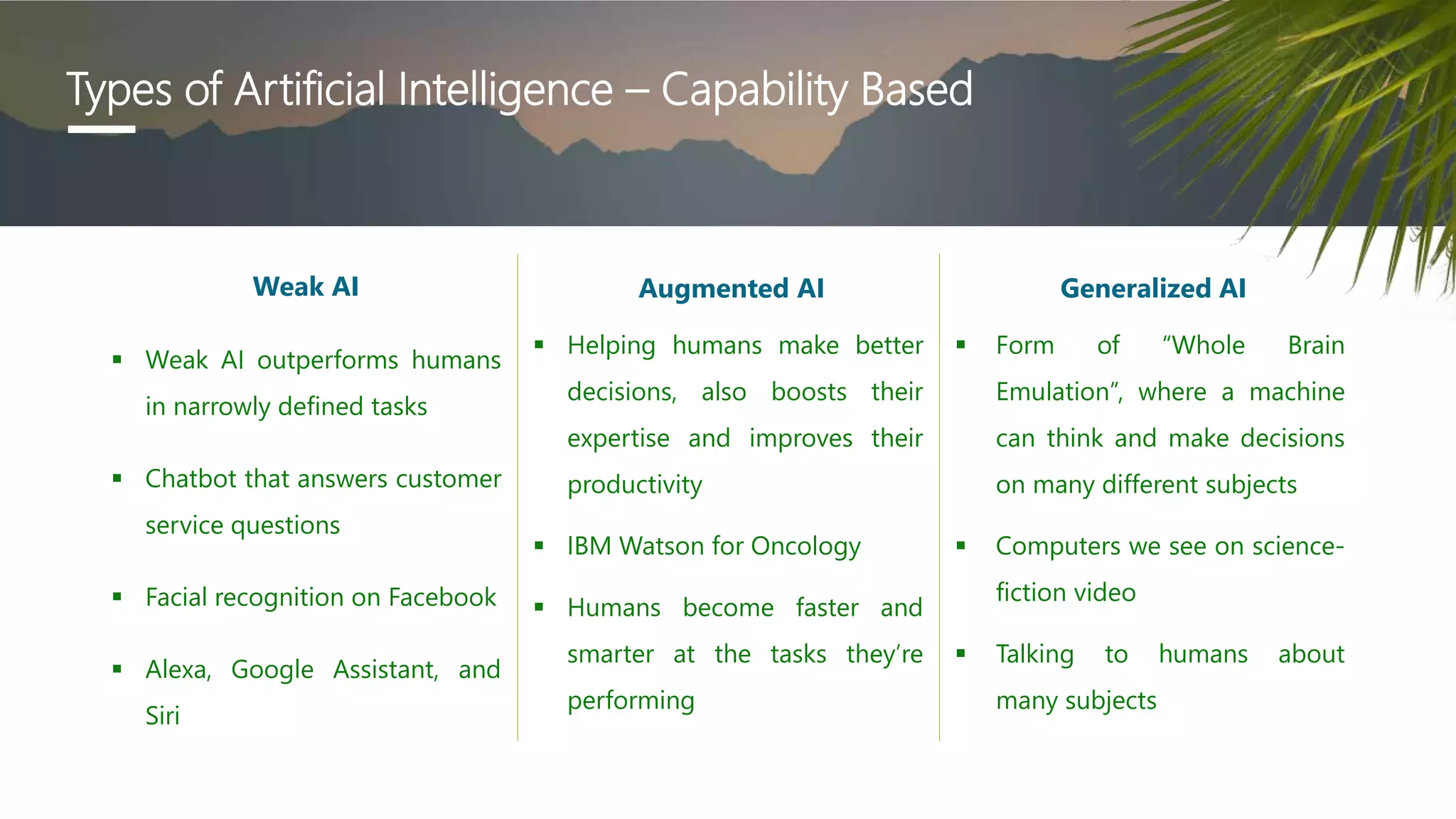 Types of Artificial Intelligence – Capability Based
Weak AI
 Weak AI outperforms humans
in narrowly defined tasks
 Chatbot that answers customer
service questions
 Facial recognition on Facebook
 Alexa, Google Assistant, and
Siri
Augmented AI
 Helping humans make better
decisions, also boosts their
expertise and improves their
productivity
 IBM Watson for Oncology
 Humans become faster and
smarter at the tasks they’re
performing
Generalized AI
 Form of “Whole Brain
Emulation”, where a machine
can think and make decisions
on many different subjects
 Computers we see on science-
fiction video
 Talking to humans about
many subjects
 