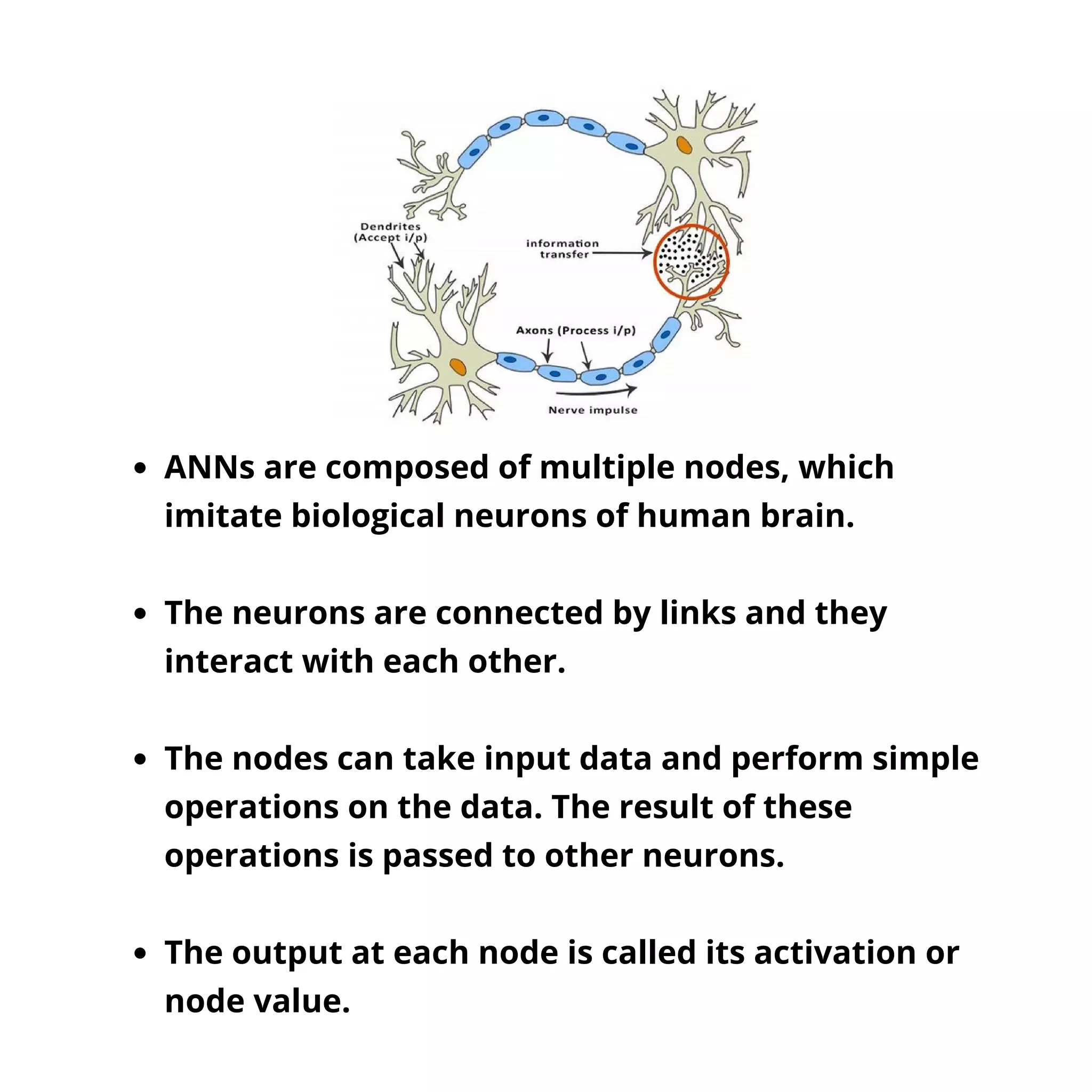 ANNs are composed of multiple nodes, which
imitate biological neurons of human brain.
The neurons are connected by links and they
interact with each other.
The nodes can take input data and perform simple
operations on the data. The result of these
operations is passed to other neurons.
The output at each node is called its activation or
node value.
 
