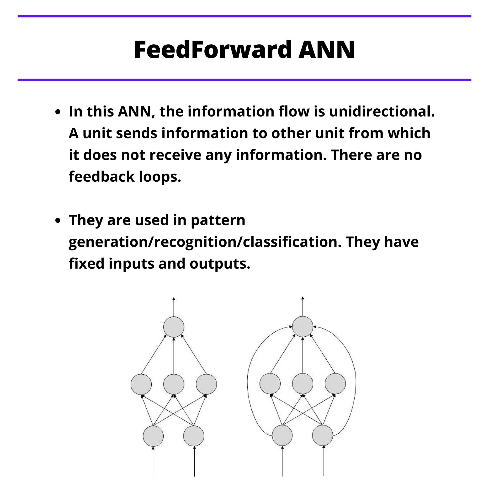 FeedForward ANN
In this ANN, the information flow is unidirectional.
A unit sends information to other unit from which
it does not receive any information. There are no
feedback loops.
They are used in pattern
generation/recognition/classification. They have
fixed inputs and outputs.
 