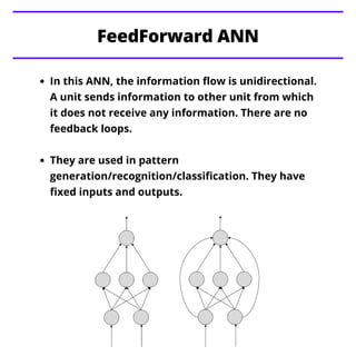 FeedForward ANN
In this ANN, the information flow is unidirectional.
A unit sends information to other unit from which
it does not receive any information. There are no
feedback loops.
They are used in pattern
generation/recognition/classification. They have
fixed inputs and outputs.
 
