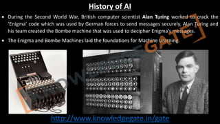 Artificial Intelligence- prolog notes.pdf