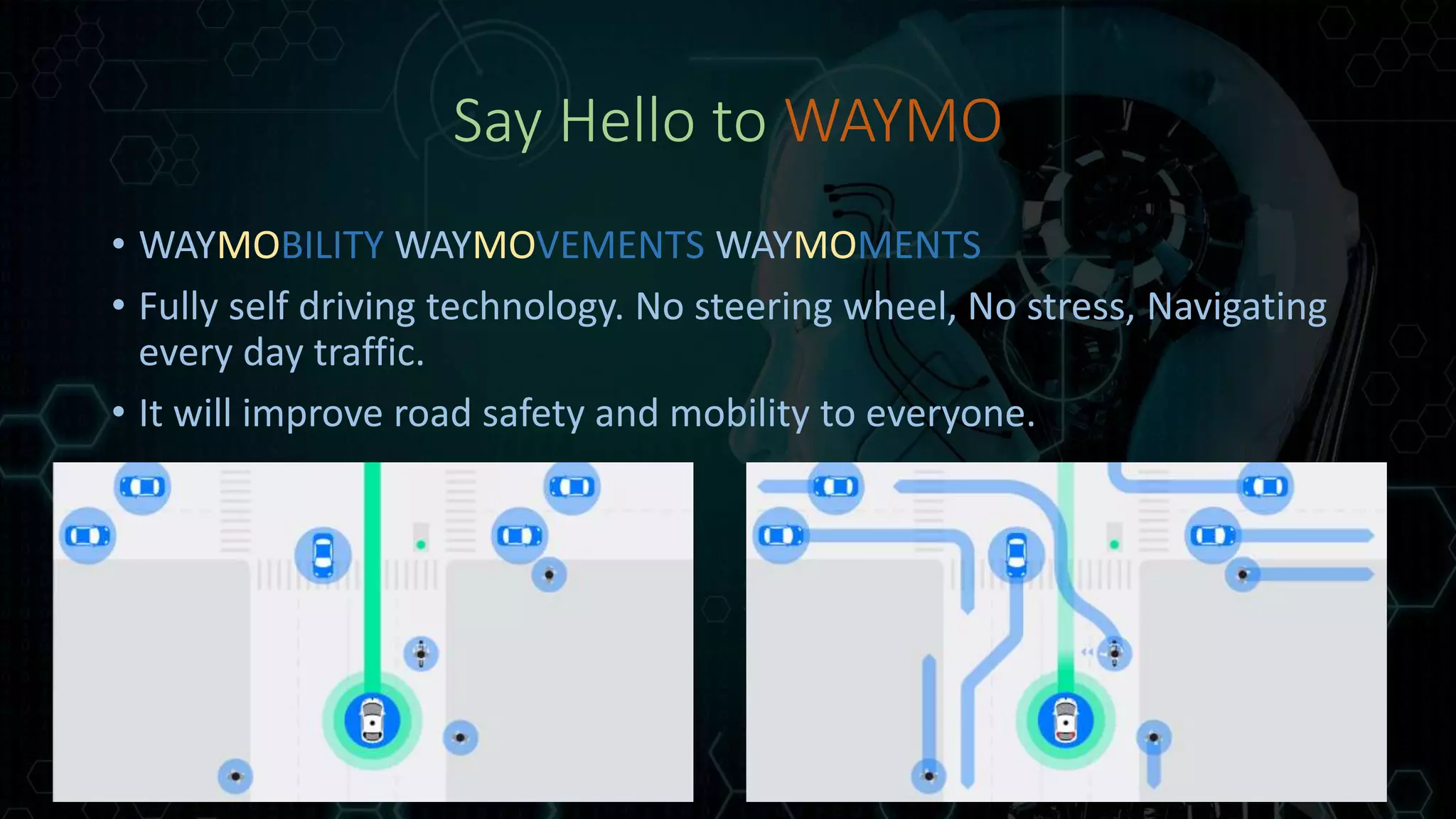 Say Hello to WAYMO
• WAYMOBILITY WAYMOVEMENTS WAYMOMENTS
• Fully self driving technology. No steering wheel, No stress, Navigating
every day traffic.
• It will improve road safety and mobility to everyone.
 