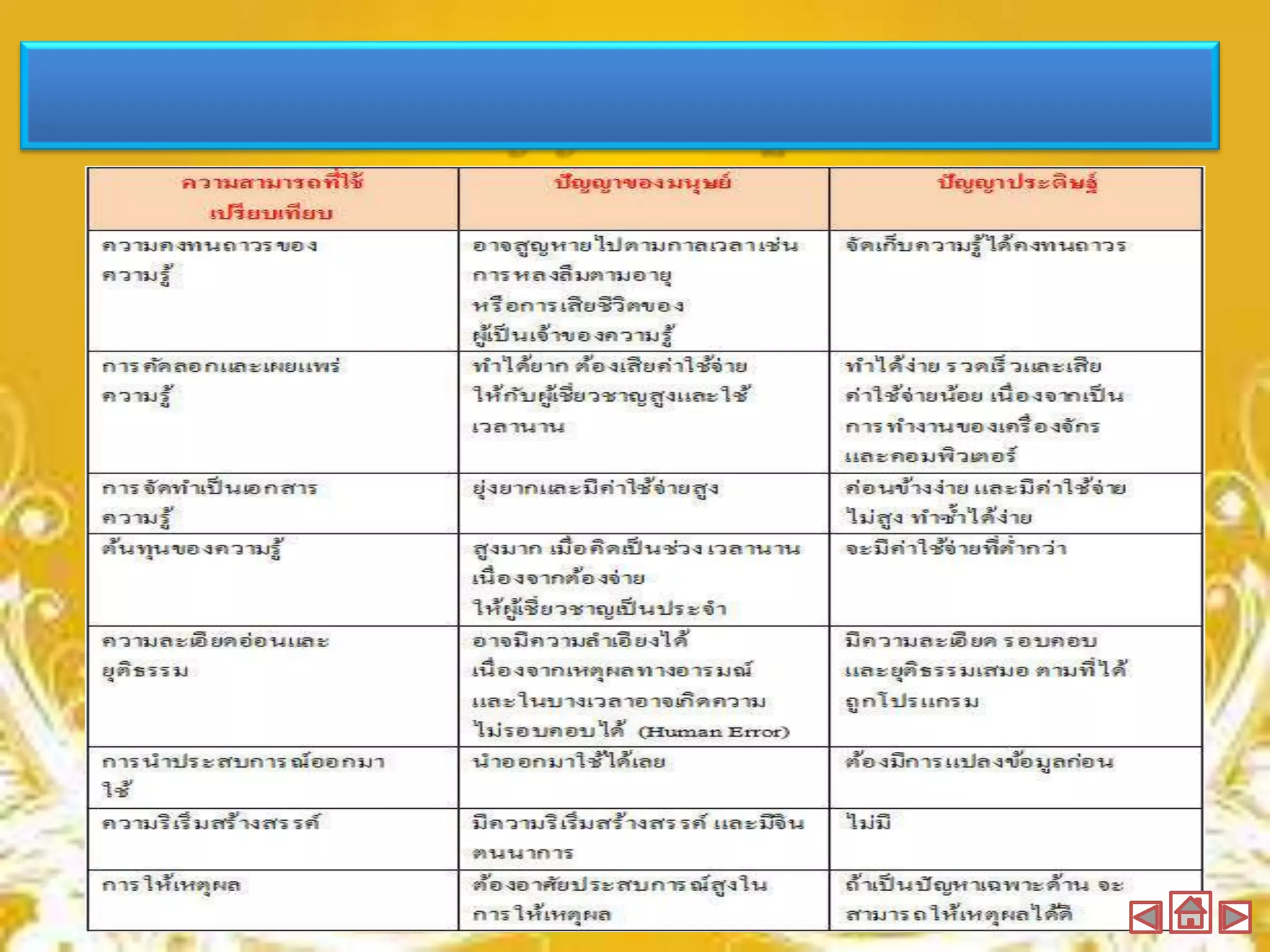 Artificial intelligence01