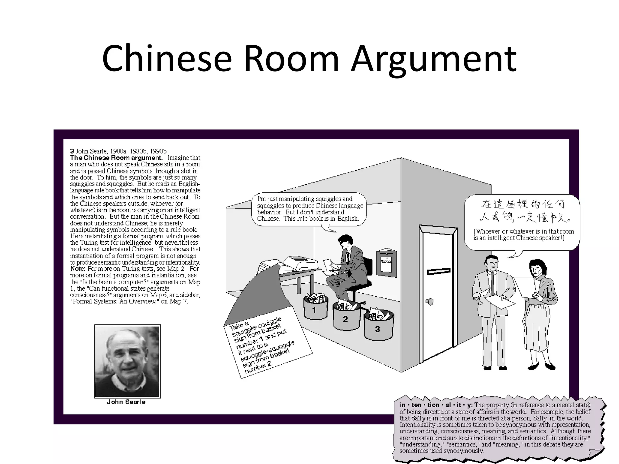 Chinese Room Argument
 
