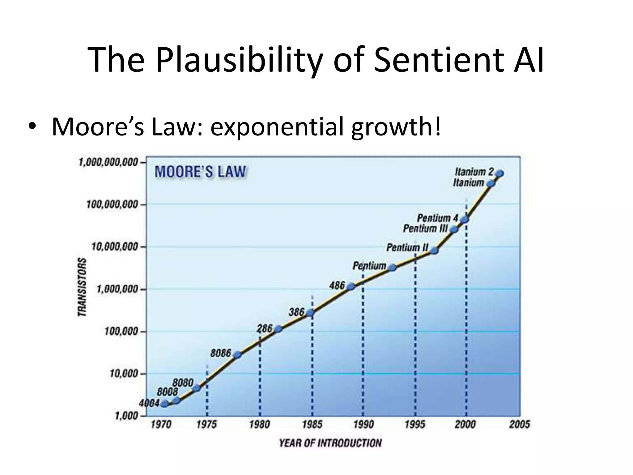 The Plausibility of Sentient AI
• Moore’s Law: exponential growth!
 