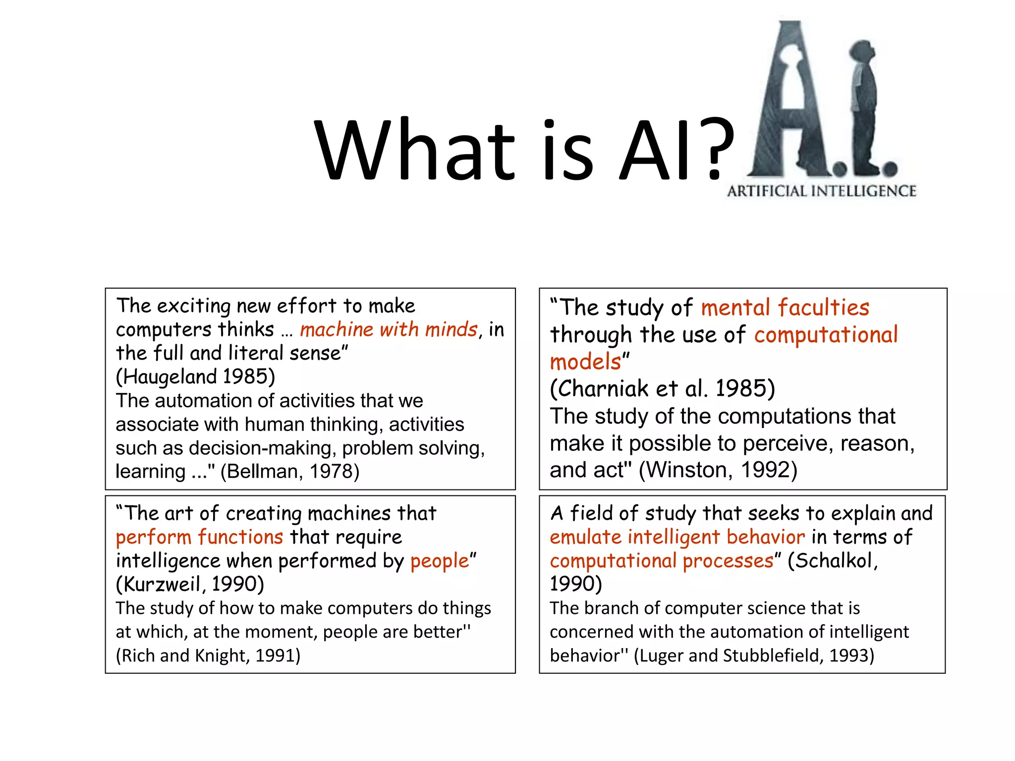 What is AI?
The exciting new effort to make
computers thinks … machine with minds, in
the full and literal sense”
(Haugeland 1985)
The automation of activities that we
associate with human thinking, activities
such as decision-making, problem solving,
learning ...'' (Bellman, 1978)
“The art of creating machines that
perform functions that require
intelligence when performed by people”
(Kurzweil, 1990)
The study of how to make computers do things
at which, at the moment, people are better''
(Rich and Knight, 1991)
“The study of mental faculties
through the use of computational
models”
(Charniak et al. 1985)
The study of the computations that
make it possible to perceive, reason,
and act'' (Winston, 1992)
A field of study that seeks to explain and
emulate intelligent behavior in terms of
computational processes” (Schalkol,
1990)
The branch of computer science that is
concerned with the automation of intelligent
behavior'' (Luger and Stubblefield, 1993)
 