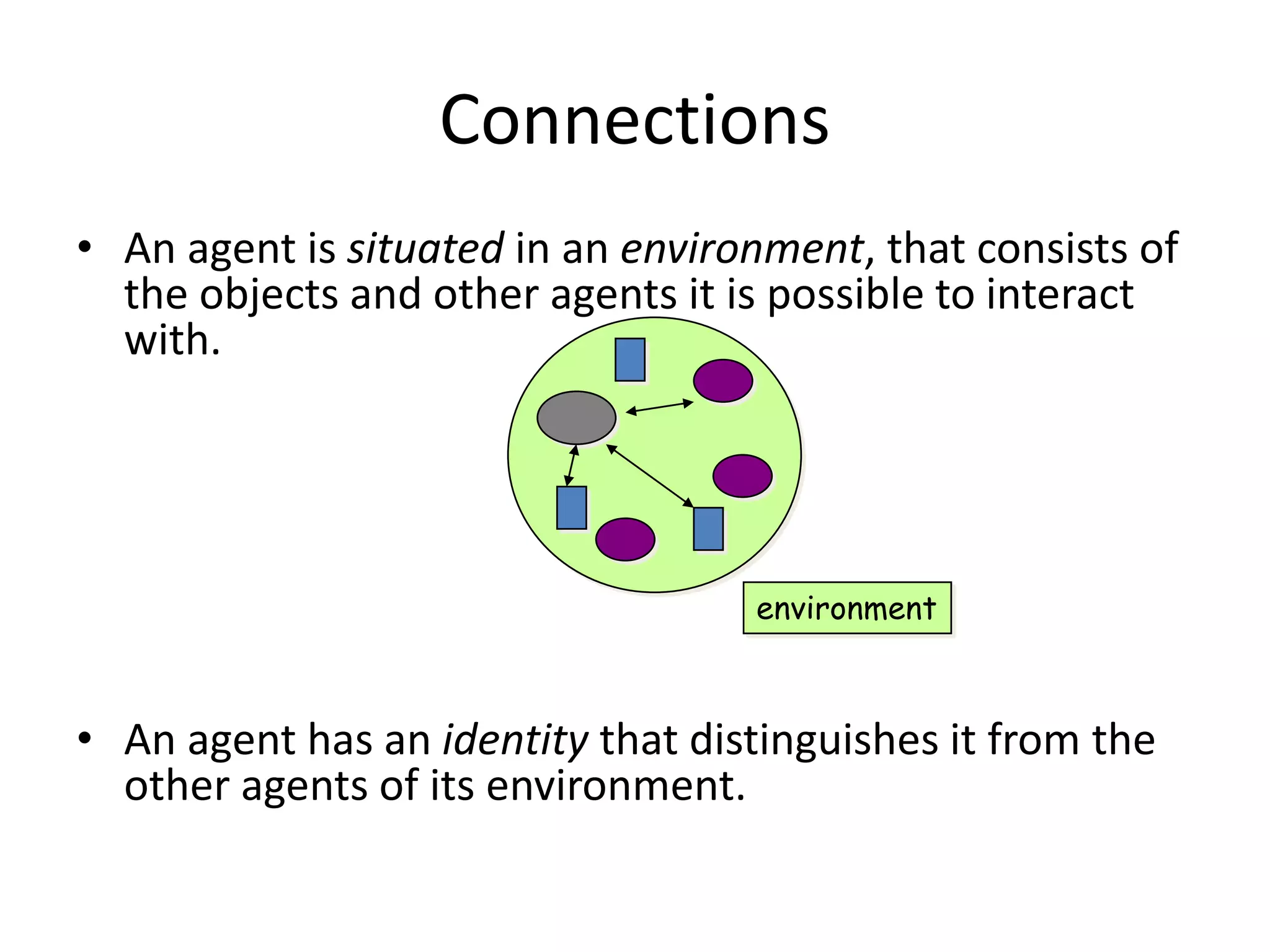 Connections
• An agent is situated in an environment, that consists of
the objects and other agents it is possible to interact
with.
• An agent has an identity that distinguishes it from the
other agents of its environment.
environment
 