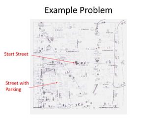 Example Problem
Start Street
Street with
Parking
 