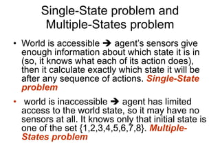 Single-State problem and
Multiple-States problem
• World is accessible  agent’s sensors give
enough information about which state it is in
(so, it knows what each of its action does),
then it calculate exactly which state it will be
after any sequence of actions. Single-State
problem
• world is inaccessible  agent has limited
access to the world state, so it may have no
sensors at all. It knows only that initial state is
one of the set {1,2,3,4,5,6,7,8}. Multiple-
States problem
 