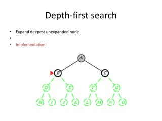 Depth-first search
• Expand deepest unexpanded node
•
• Implementation:
 