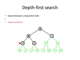 Depth-first search
• Expand deepest unexpanded node
•
• Implementation:
 