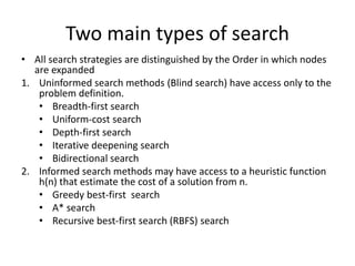 Two main types of search
• All search strategies are distinguished by the Order in which nodes
are expanded
1. Uninformed search methods (Blind search) have access only to the
problem definition.
• Breadth-first search
• Uniform-cost search
• Depth-first search
• Iterative deepening search
• Bidirectional search
2. Informed search methods may have access to a heuristic function
h(n) that estimate the cost of a solution from n.
• Greedy best-first search
• A* search
• Recursive best-first search (RBFS) search
 