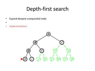 Depth-first search
• Expand deepest unexpanded node
•
• Implementation:
 