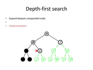 Depth-first search
• Expand deepest unexpanded node
•
• Implementation:
 