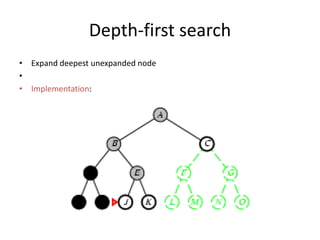 Depth-first search
• Expand deepest unexpanded node
•
• Implementation:
 