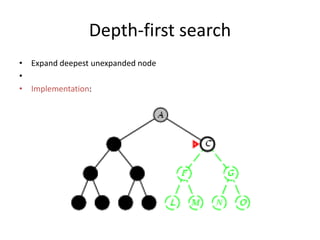 Depth-first search
• Expand deepest unexpanded node
•
• Implementation:
 