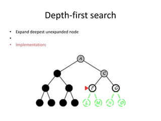 Depth-first search
• Expand deepest unexpanded node
•
• Implementation:
 