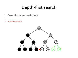 Depth-first search
• Expand deepest unexpanded node
•
• Implementation:
 