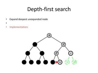 Depth-first search
• Expand deepest unexpanded node
•
• Implementation:
 