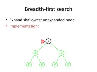 Breadth-first search
• Expand shallowest unexpanded node
• Implementation:
 