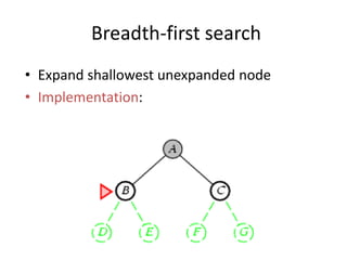 Breadth-first search
• Expand shallowest unexpanded node
• Implementation:
 