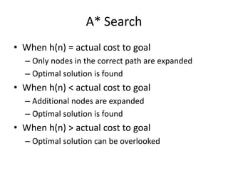 A* Search
• When h(n) = actual cost to goal
– Only nodes in the correct path are expanded
– Optimal solution is found
• When h(n) < actual cost to goal
– Additional nodes are expanded
– Optimal solution is found
• When h(n) > actual cost to goal
– Optimal solution can be overlooked
 