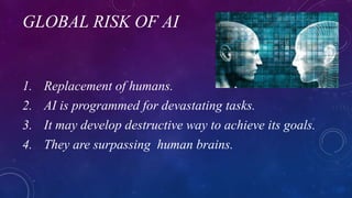 Ai Risk Powerpoint Artificial intelligence | PPTX