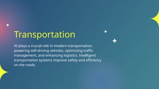 Transportation
AI plays a crucial role in modern transportation,
powering self-driving vehicles, optimizing traffic
management, and enhancing logistics. Intelligent
transportation systems improve safety and efficiency
on the roads.
 
