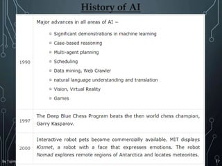 by Tajim 17
History of AI
 