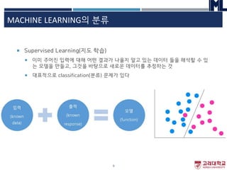 Artificial intelligence | PDF