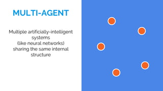 MULTI-AGENT
Multiple artificially-intelligent
systems
(like neural networks)
sharing the same internal
structure
 
