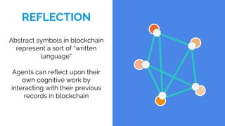 REFLECTION
Abstract symbols in blockchain
represent a sort of “written
language”
Agents can reflect upon their
own cognitive work by
interacting with their previous
records in blockchain
 