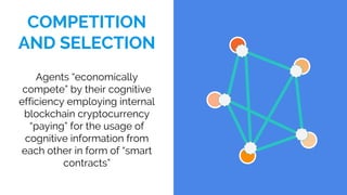 COMPETITION
AND SELECTION
Agents “economically
compete” by their cognitive
efficiency employing internal
blockchain cryptocurrency
“paying” for the usage of
cognitive information from
each other in form of “smart
contracts”
 
