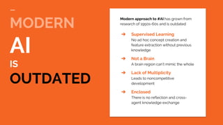 Modern approach to #AI has grown from
research of 1950s-60s and is outdated
➔ Supervised Learning
No ad hoc concept creation and
feature extraction without previous
knowledge
➔ Not a Brain
A brain region can’t mimic the whole
➔ Lack of Multiplicity
Leads to noncompetitive
development
➔ Enclosed
There is no reflection and cross-
agent knowledge exchange
MODERN
AI
IS
OUTDATED
 
