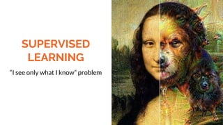 SUPERVISED
LEARNING
“I see only what I know” problem
 